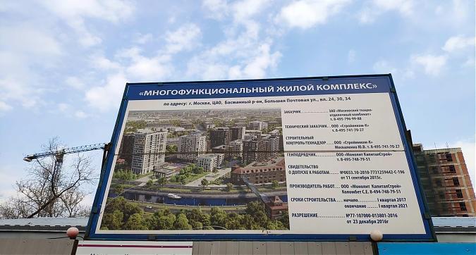 ЖК Резиденции архитекторов, паспорт объекта, вид с Большой Почтовой ул., фото 2  Квартирный контроль