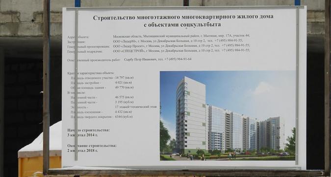 ЖК Лидер Парк - паспорт объекта Квартирный контроль