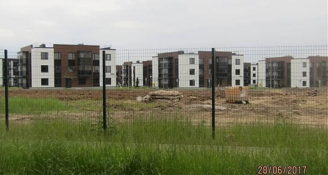 ЖК Сампо - вид на посёлок с южной стороны Квартирный контроль