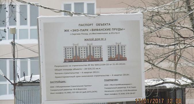 ЖК Эко парк Вифанские пруды - паспорт объекта Квартирный контроль