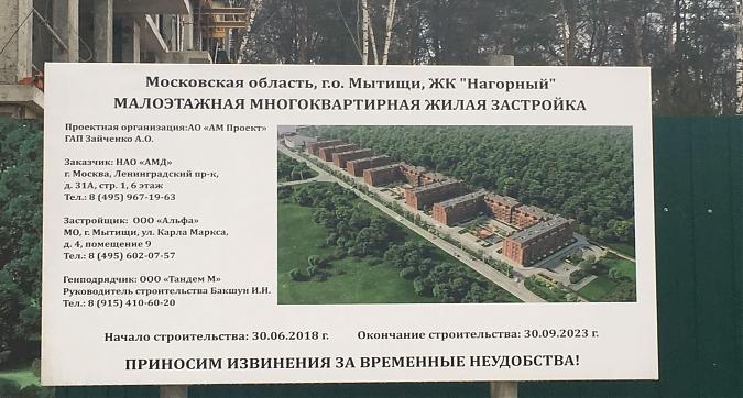 ЖК Barton (Бартон), паспорт объекта, вид с Липкинского ш., фото 6 Квартирный контроль