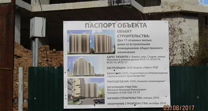 ЖК Экоград на Микояна - паспорт объекта Квартирный контроль