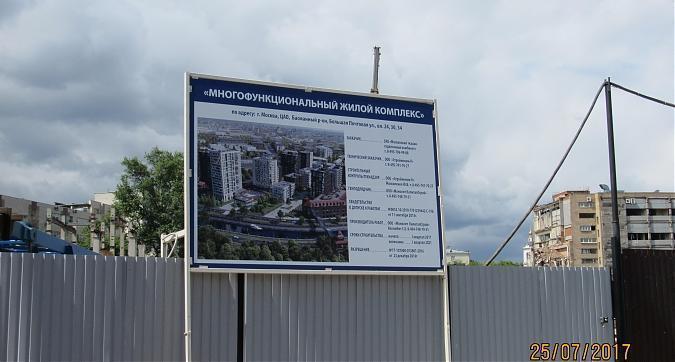 ЖК Резиденции архитекторов - паспорт объекта Квартирный контроль