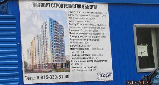 ЖК Флагман - паспорт объекта Квартирный контроль