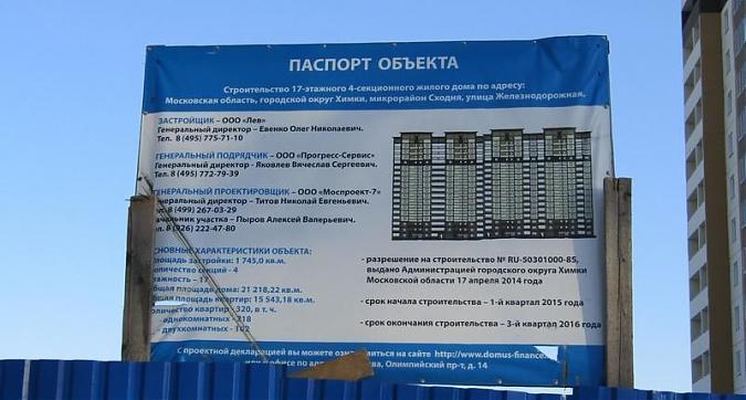 ЖК Авентин - паспорт объекта Квартирный контроль