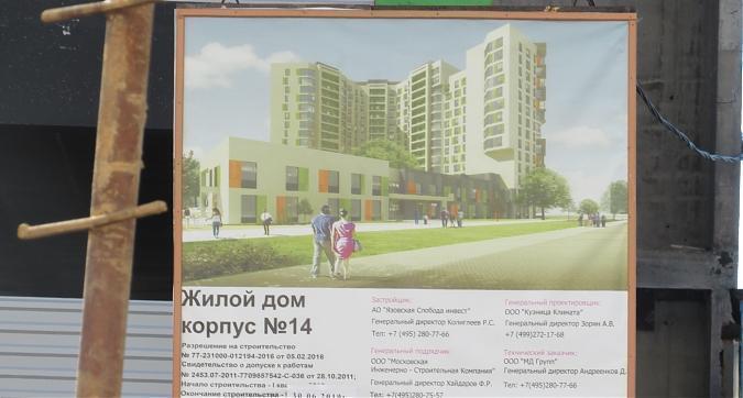 ЖК Новое Бутово, паспорт объекта, вид с Проектируемого пр-да № 904, фото - 2 Квартирный контроль
