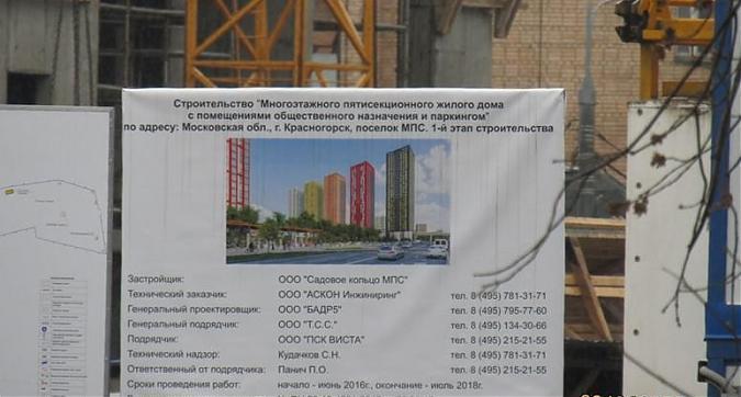 ЖК Тетрис - паспорт объекта Квартирный контроль