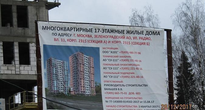 ЖК Зелёный бор - паспорт объекта Квартирный контроль