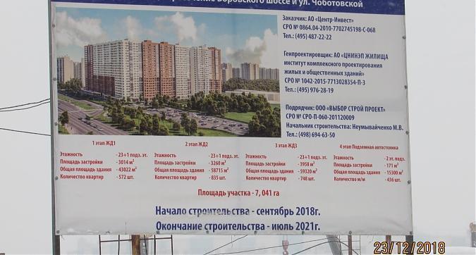 ЖК FoRest (Форест), паспорт объекта, фото - 1 Квартирный контроль