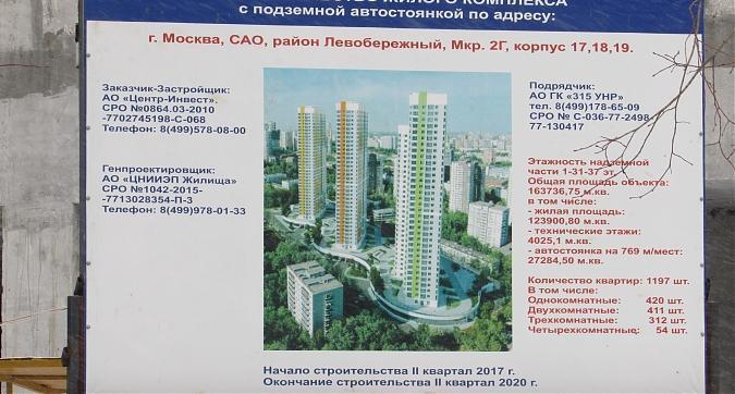 ЖК Фестиваль Парк, паспорт объекта, вид с ул. Фестивальная, фото - 9 Квартирный контроль