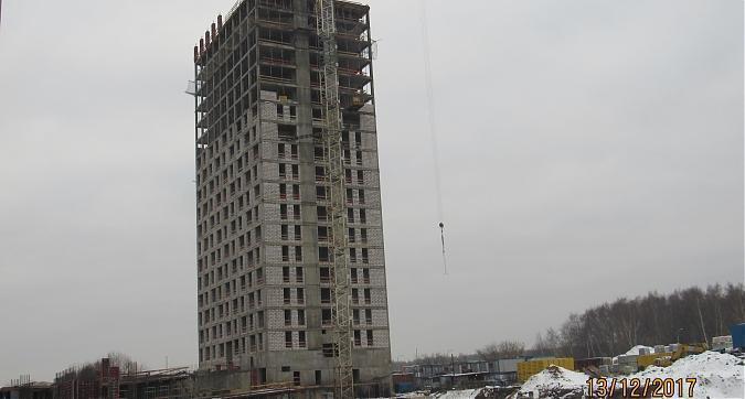 ЖК Citimix (Ситимикс) - вид с Боровского шоссе, фото 3 Квартирный контроль