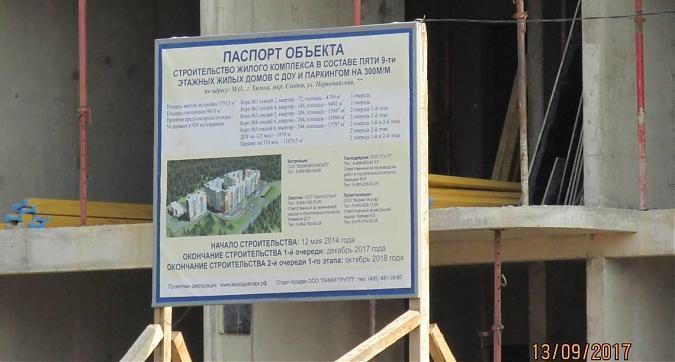 ЖК Сходня Парк - паспорт объекта Квартирный контроль