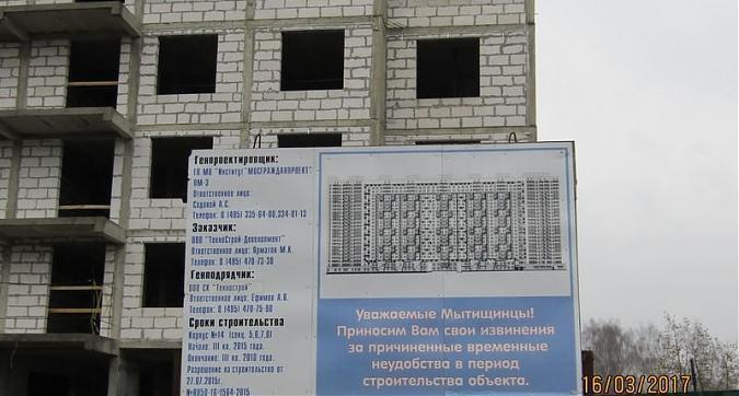 Мкрн Олимпийский - паспорт объекта Квартирный контроль