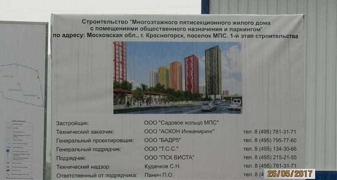 ЖК Тетрис - паспорт объекта Квартирный контроль