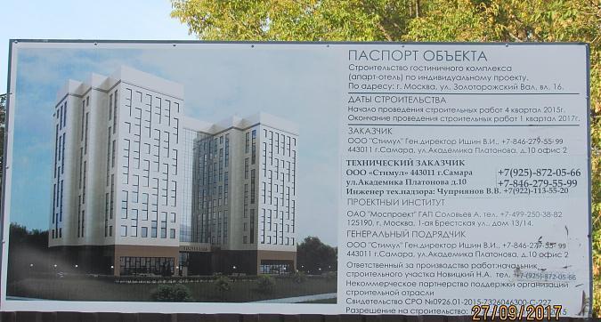 ЖК Золоторожский - паспорт объекта Квартирный контроль