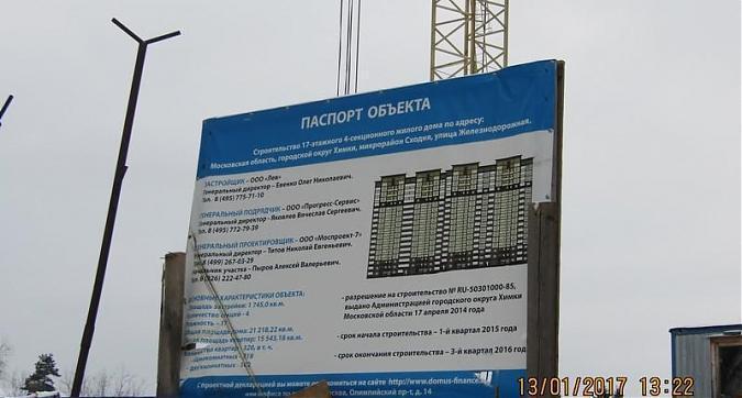 ЖК Авентин - паспорт объекта Квартирный контроль