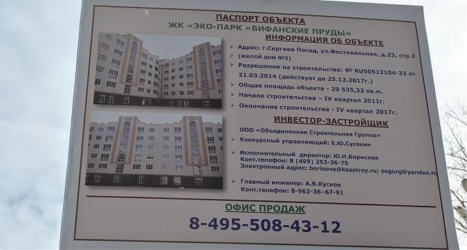 ЖК Эко-Парк Вифанские Пруды - паспорт объекта Квартирный контроль
