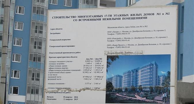 Мкрн Лобня Сити - паспорт объекта Квартирный контроль