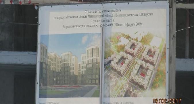 ЖК Императорские Мытищи - паспорт объекта Квартирный контроль