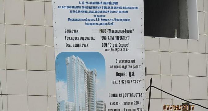 ЖК Планерный - паспорт объекта Квартирный контроль