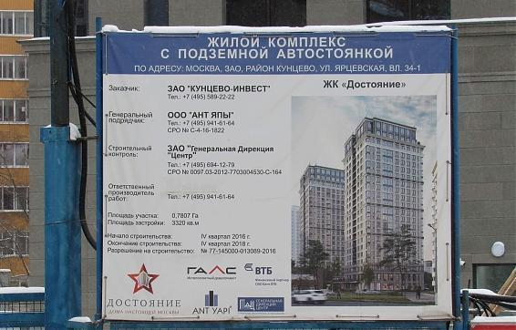 ЖК Достояние, паспорт объекта, фото - 1 Квартирный контроль