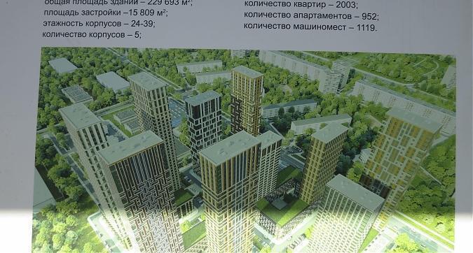 ЖК Левел Амурская - паспорт объекта Квартирный контроль