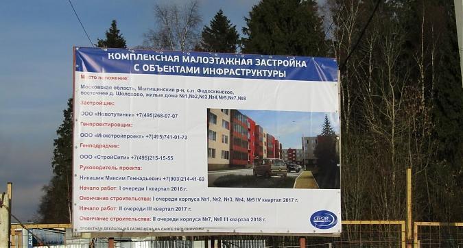 ЖК Шолохово - паспорт объекта Квартирный контроль